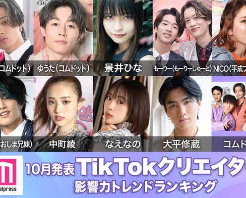 10月発表「TikTokクリエイター影響力トレンドランキング」TOP30【モデルプレスカウントダウン】