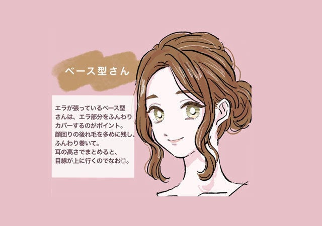 4つの顔型別　似合うヘアアレンジ　垢抜け　ベース型さん