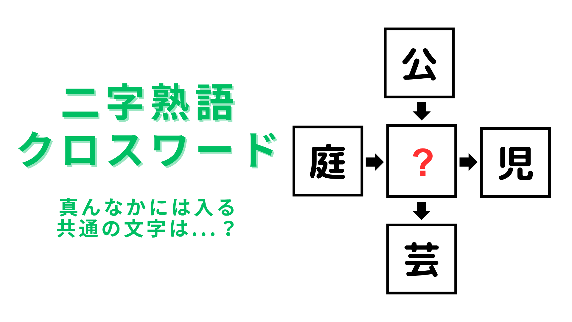 【二字熟語クロスワード】真んなかに入る漢字は？10秒以内に答えてみて！