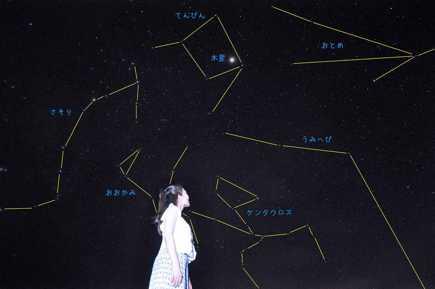 晴天時には肉眼でも捉えられるほど澄んだ星空が（C）Star Gazing Saipan