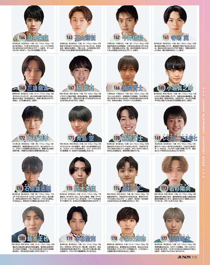「第36回ジュノン・スーパーボーイ・コンテストBEST200」写真/JUNON編集部(2023年5月22日発売JUNON7月号より抜粋)