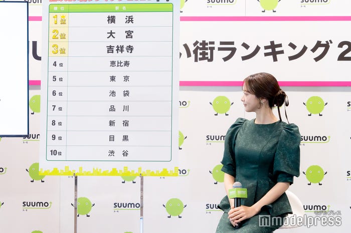 森香澄(C)モデルプレス