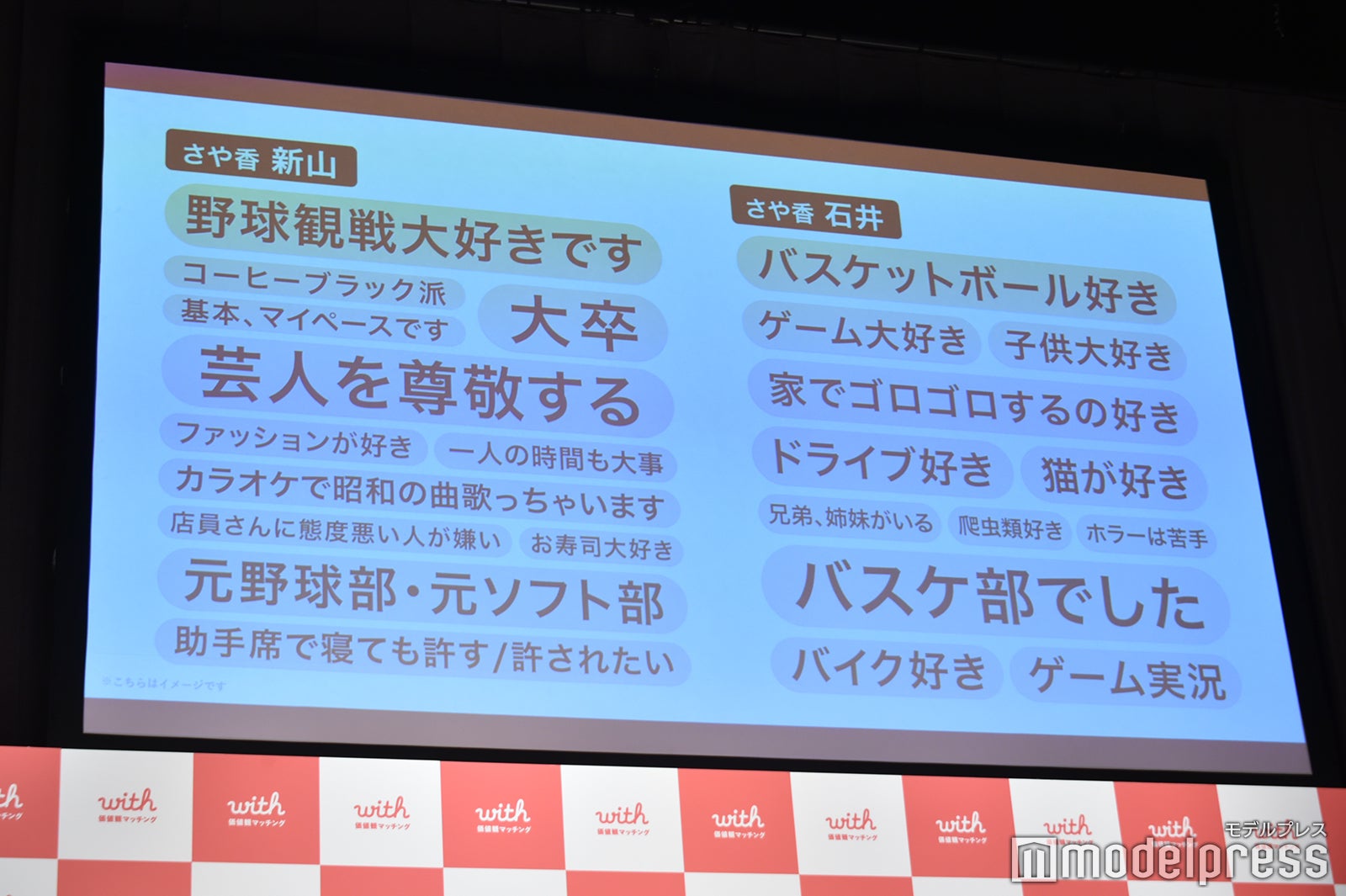 さや香の価値観マッピング（C）モデルプレス