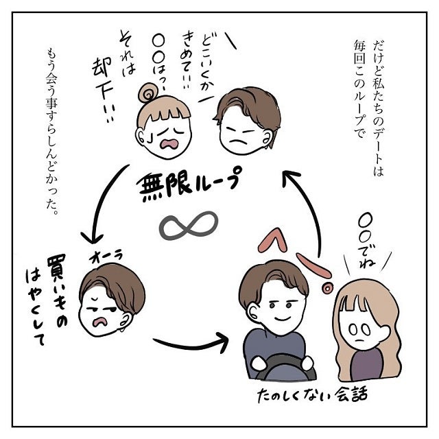 支配される 別れたいです モラハラ彼氏へ覚悟のlineを送ったところ 彼氏から逃げてみたけど捕まった話 Vol 21 モデルプレス