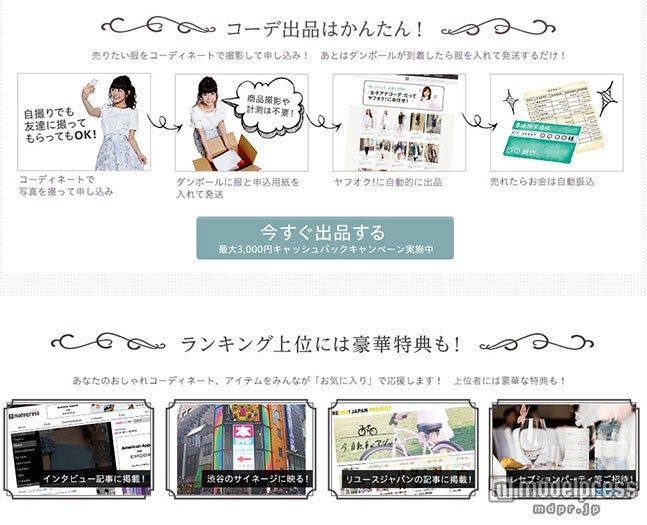 簡単にできるコーデ出品