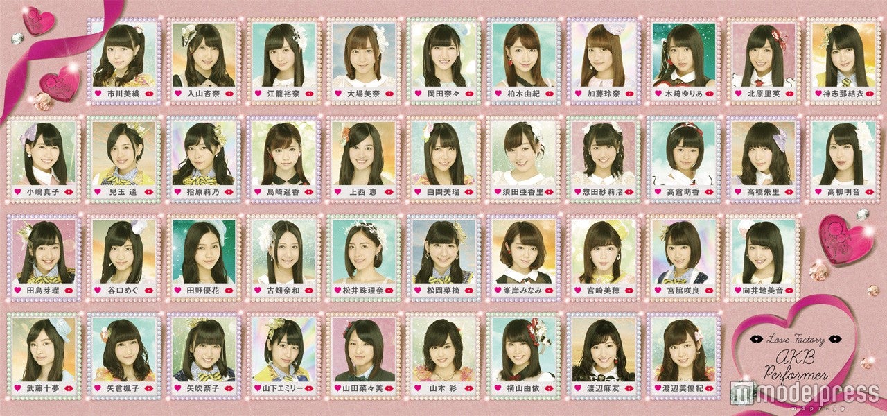 「AKBラブナイト 恋工場」出演者