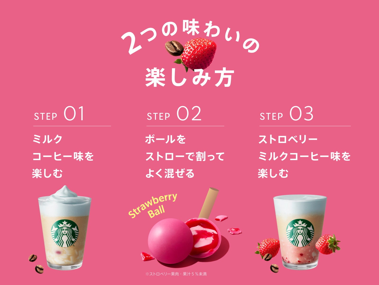 春空 ミルクコーヒー フラペチーノを楽しむ3つのステップ／提供画像
