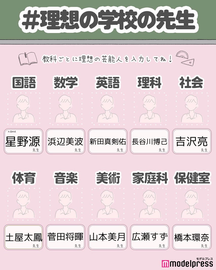 読者の投稿（C）モデルプレス