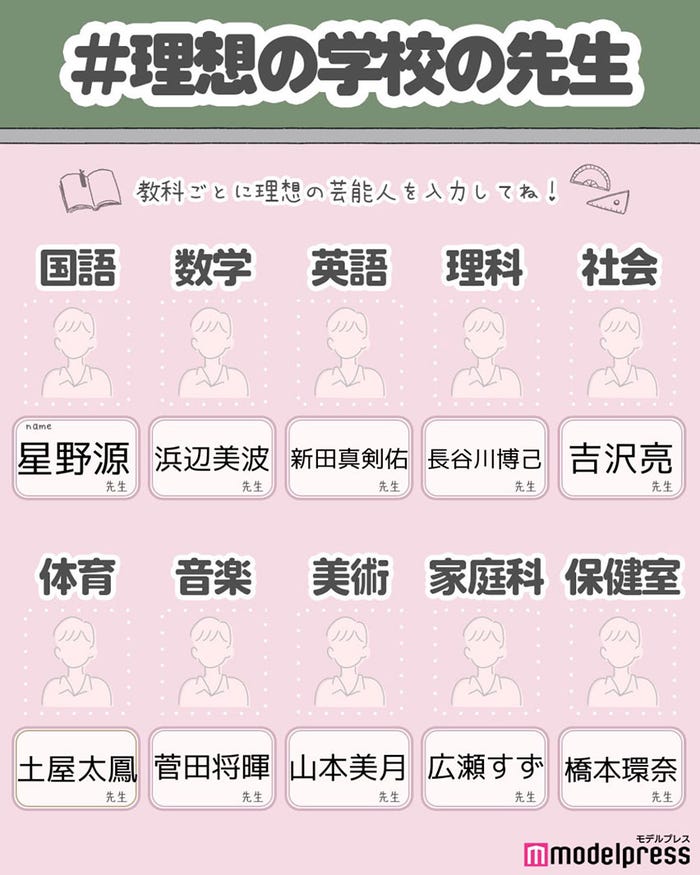 読者の投稿(C)モデルプレス