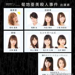 モデルプレス - 菊地亜美が殺された?「事件を解決しに来て」初の試みに挑戦