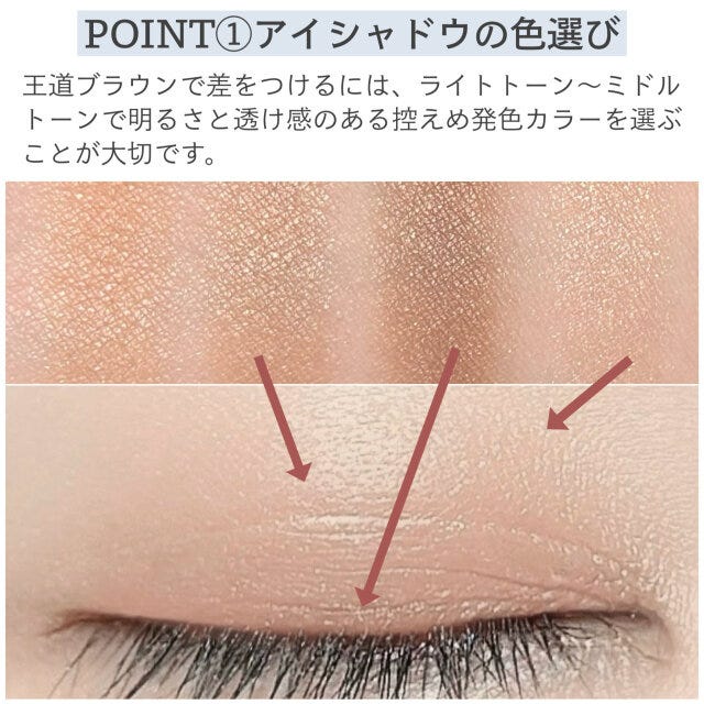 POINT①アイシャドウの色選び　解説