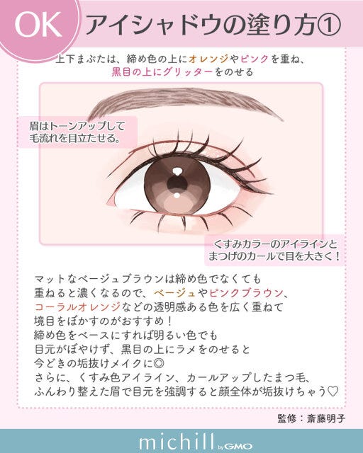 垢抜けるアイシャドウの塗り方①