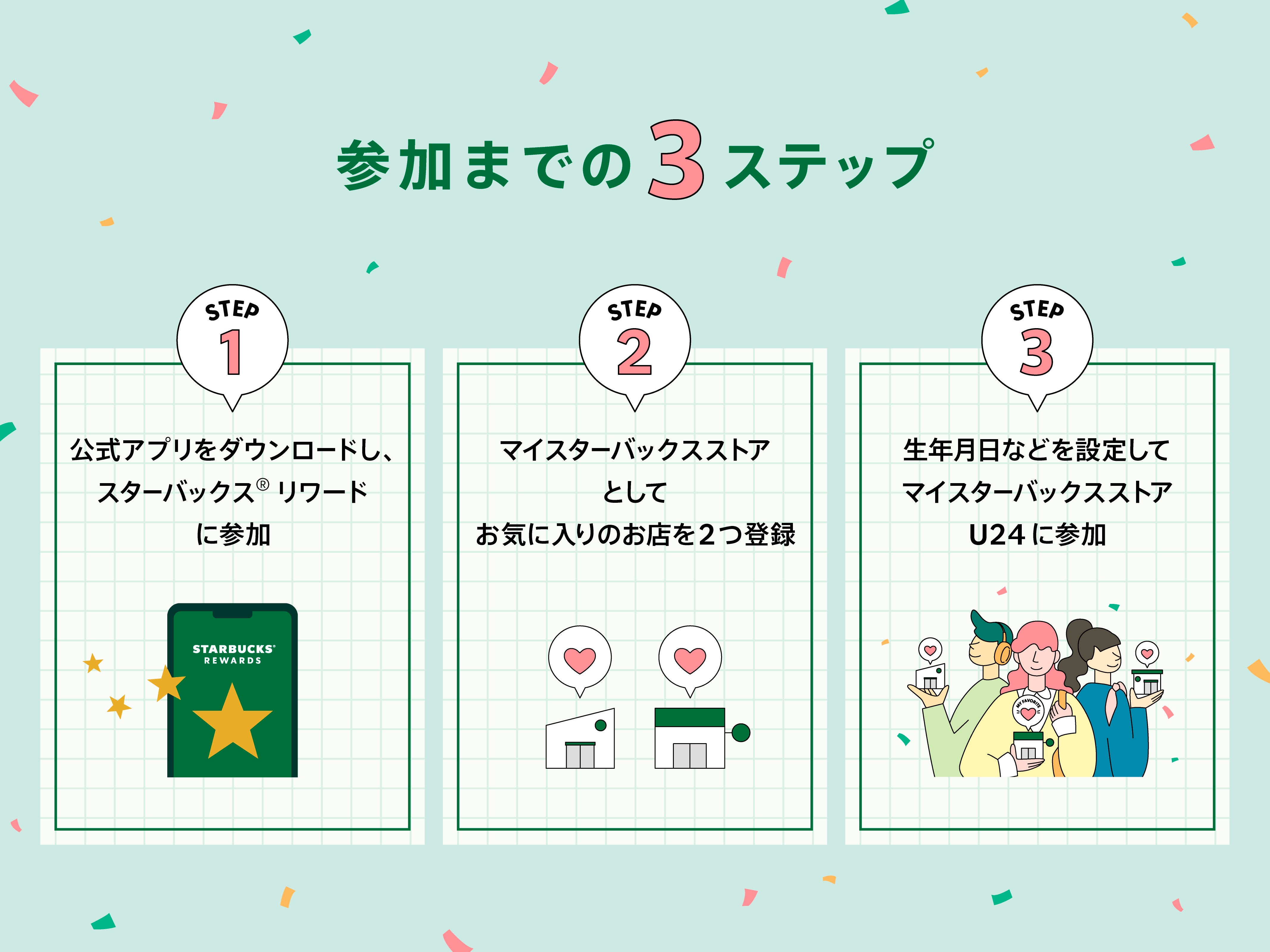 スターバックス（提供写真）