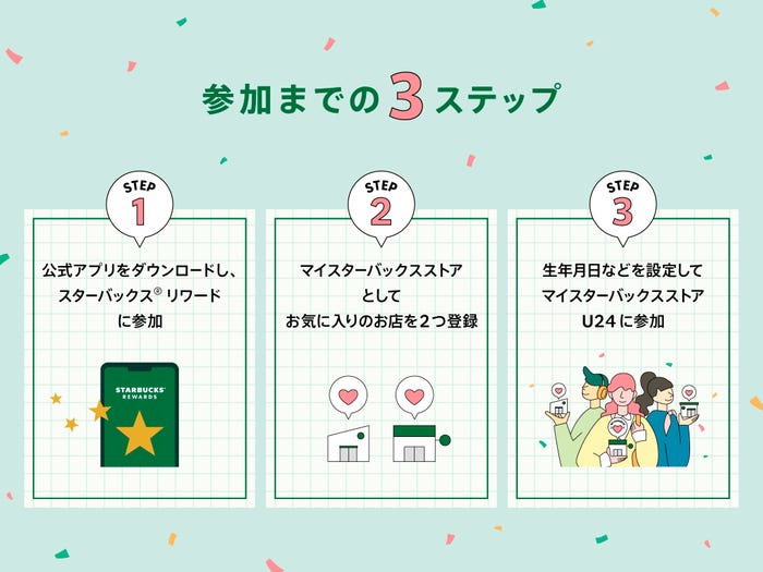 スターバックス(提供写真)