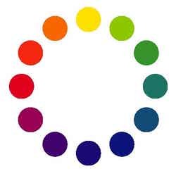 色の関係を表す「色相環」 ／photo by いろいろ色彩情報館 -いろどりきぶん-