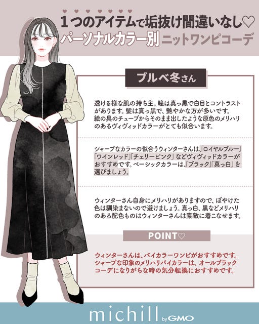 パーソナルカラー別　ニットワンピコーデ　垢抜け　AKIKO。イラスト　ブルべ冬