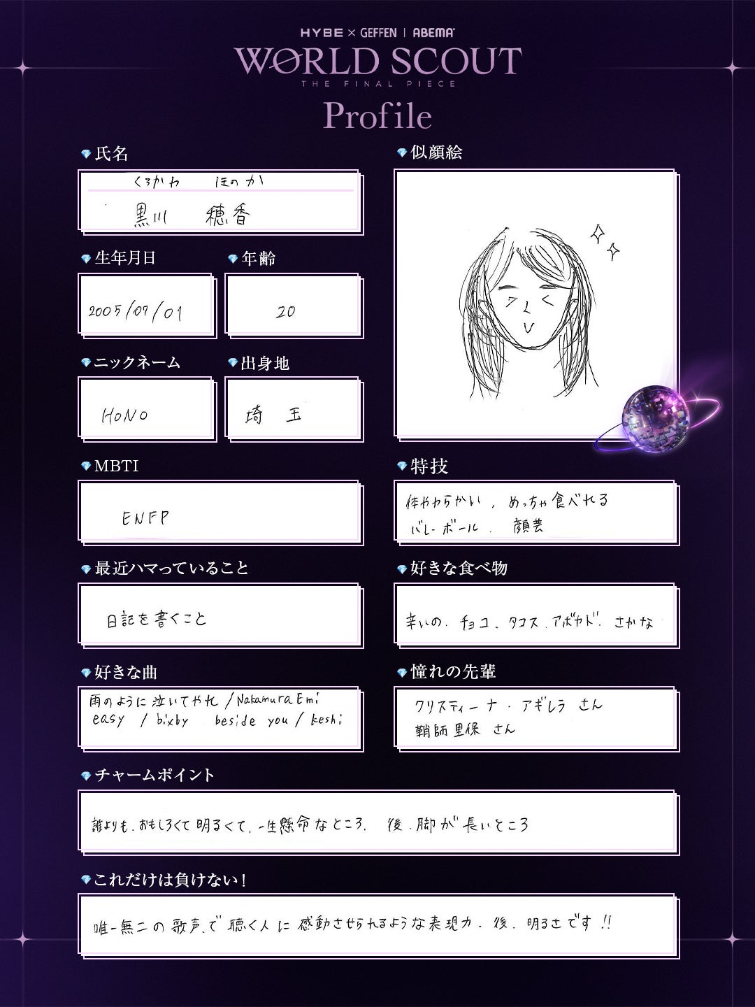 黒川穂香（Honoka Kurokawa）（C）AbemaTV,Inc.