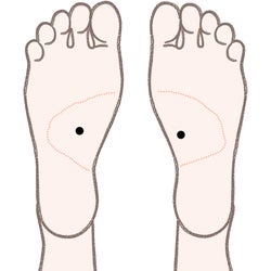 土踏まずにほくろがある人は 大物になる ほくろ占い モデルプレス