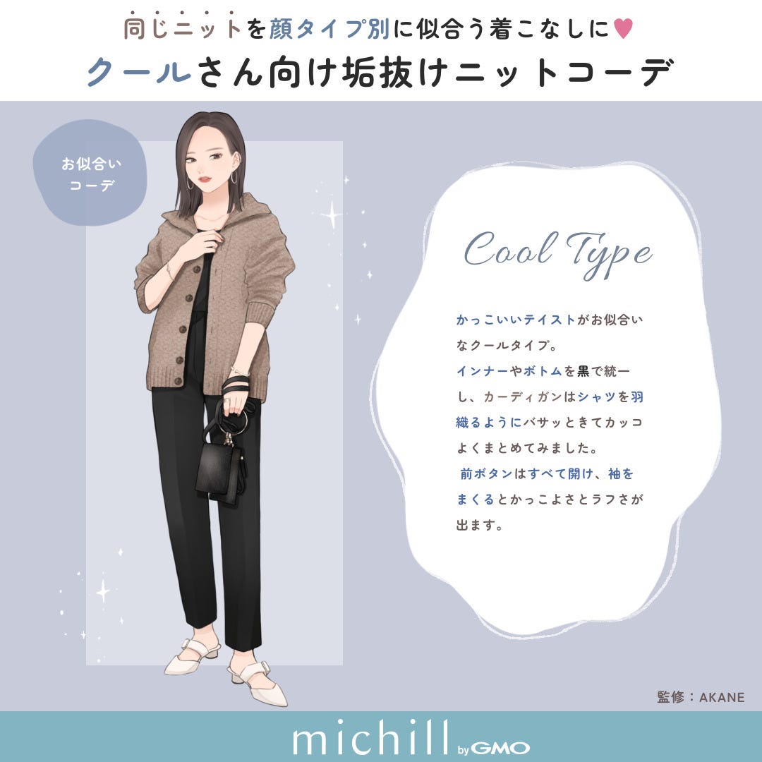 顔タイプ別　ニット着回し　一番似合う　印象チェンジ＆アップ　Pyom　イラスト　クータイププ