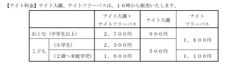 ナイト料金一覧表／画像提供：京阪電気鉄道