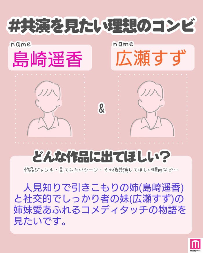 読者の投稿(C)モデルプレス