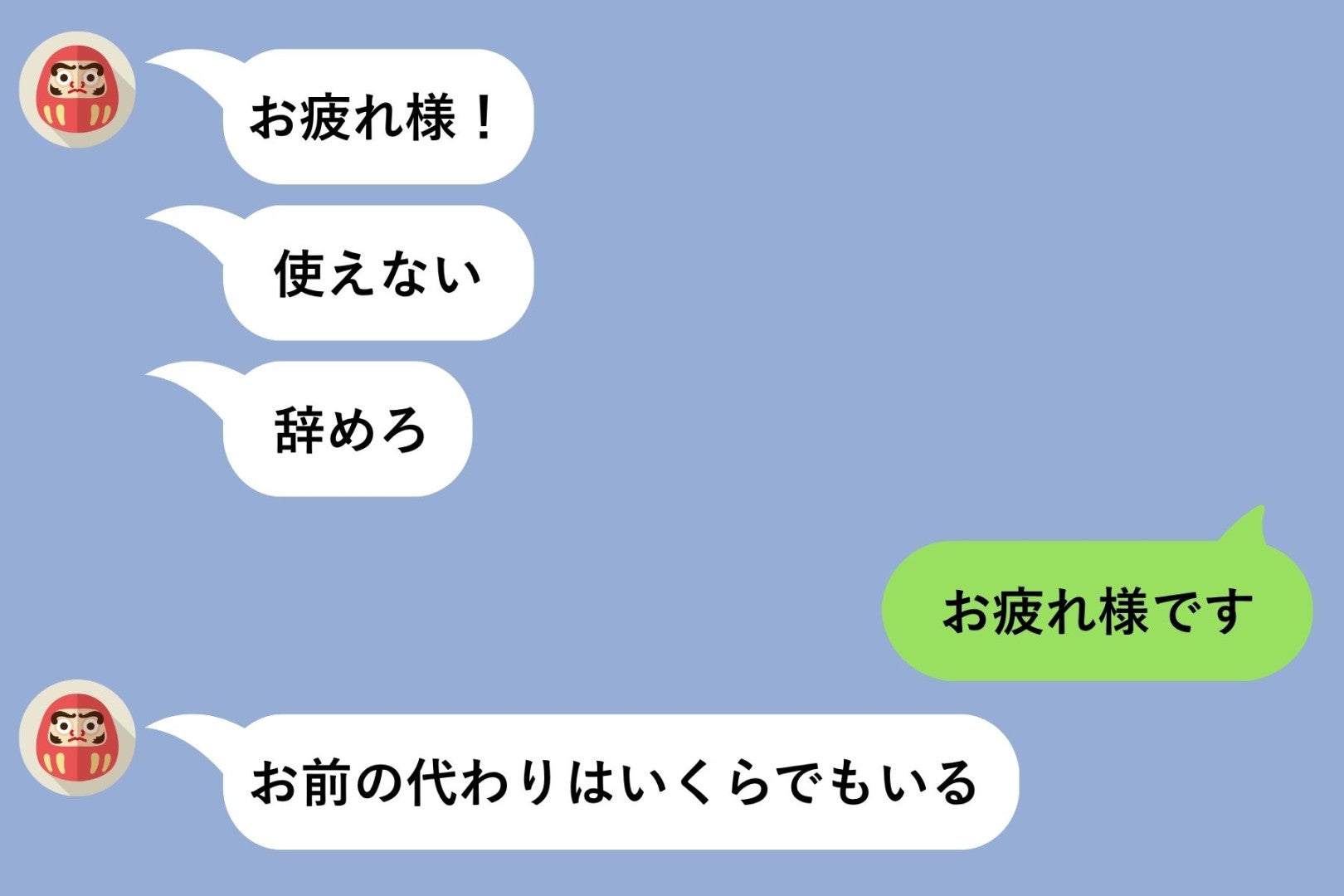 パワハラ上司の暴言メッセージを3年間保存し続けた私が、労基に全提出して上司が懲戒処分になった