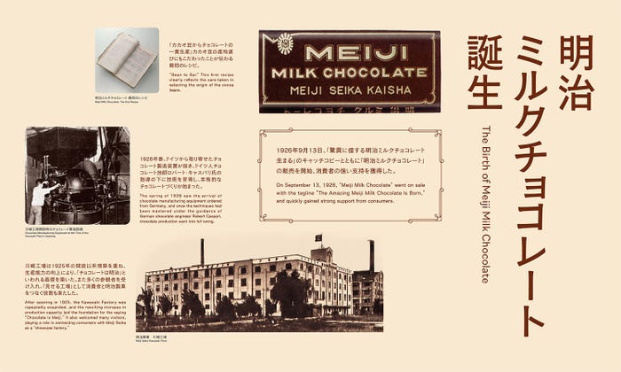 「明治ミルクチョコレート100周年展」(提供写真)