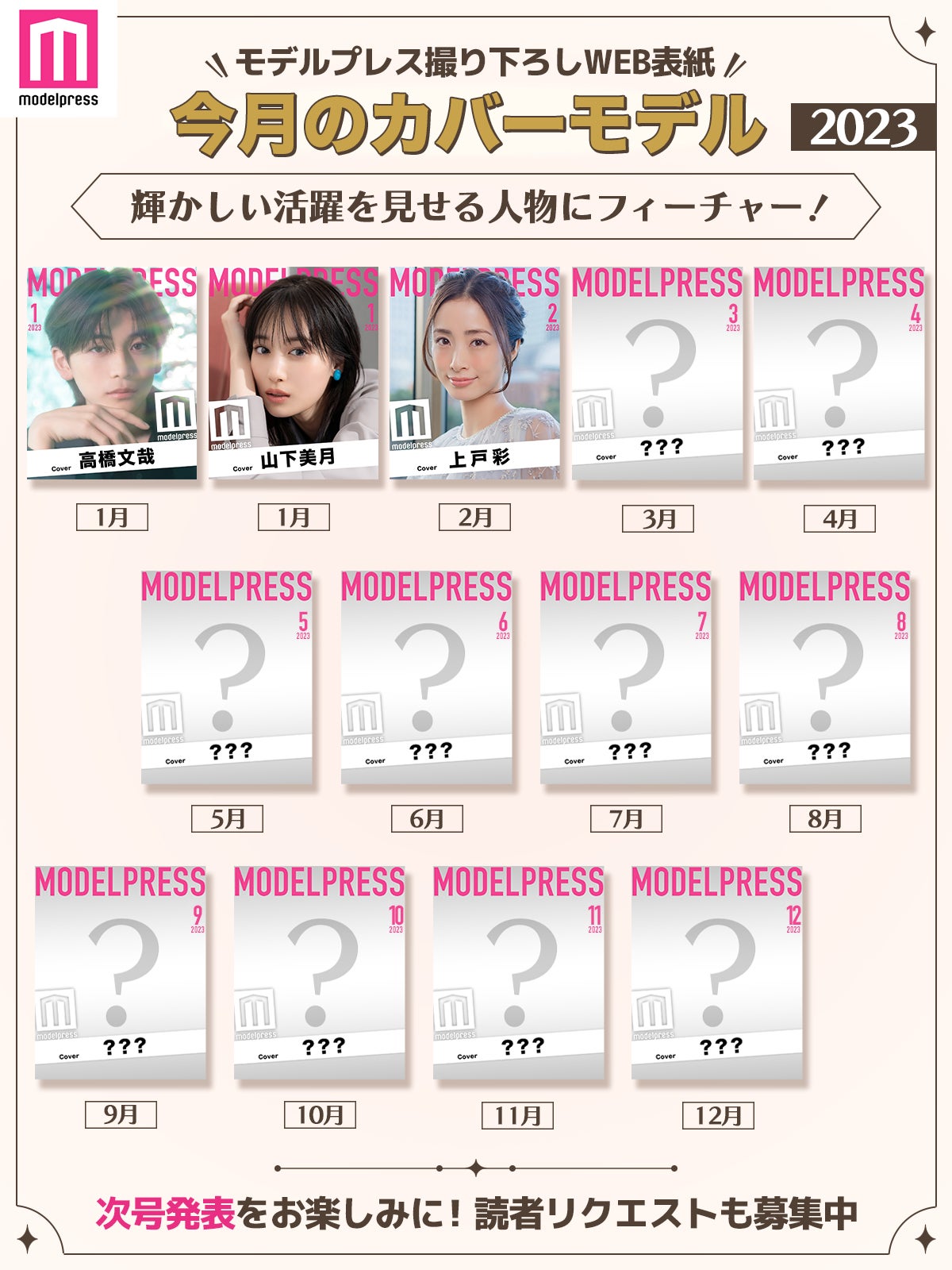 2023年モデルプレス「今月のカバーモデル」