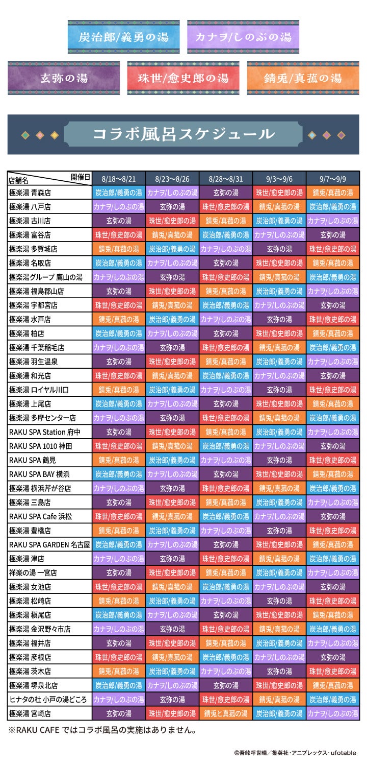 コラボ風呂スケジュール（C）吾峠呼世晴／集英社（C）吾峠呼世晴／集英社・アニプレックス・ufotable