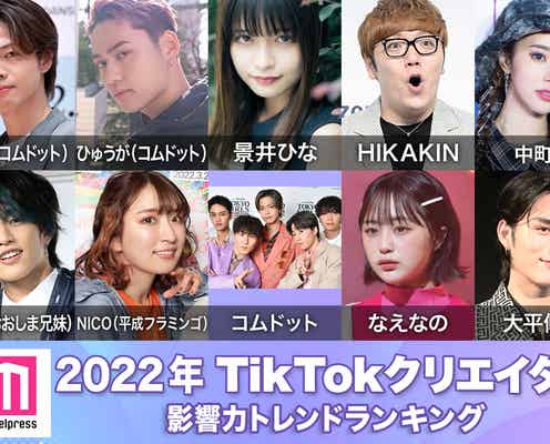 2022年間「TikTokクリエイター影響力トレンドランキング」TOP30【モデルプレスカウントダウン】