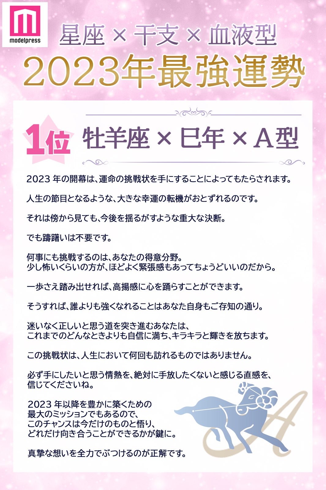 2023年最強運勢第1位は「牡羊座×巳年×A型」
