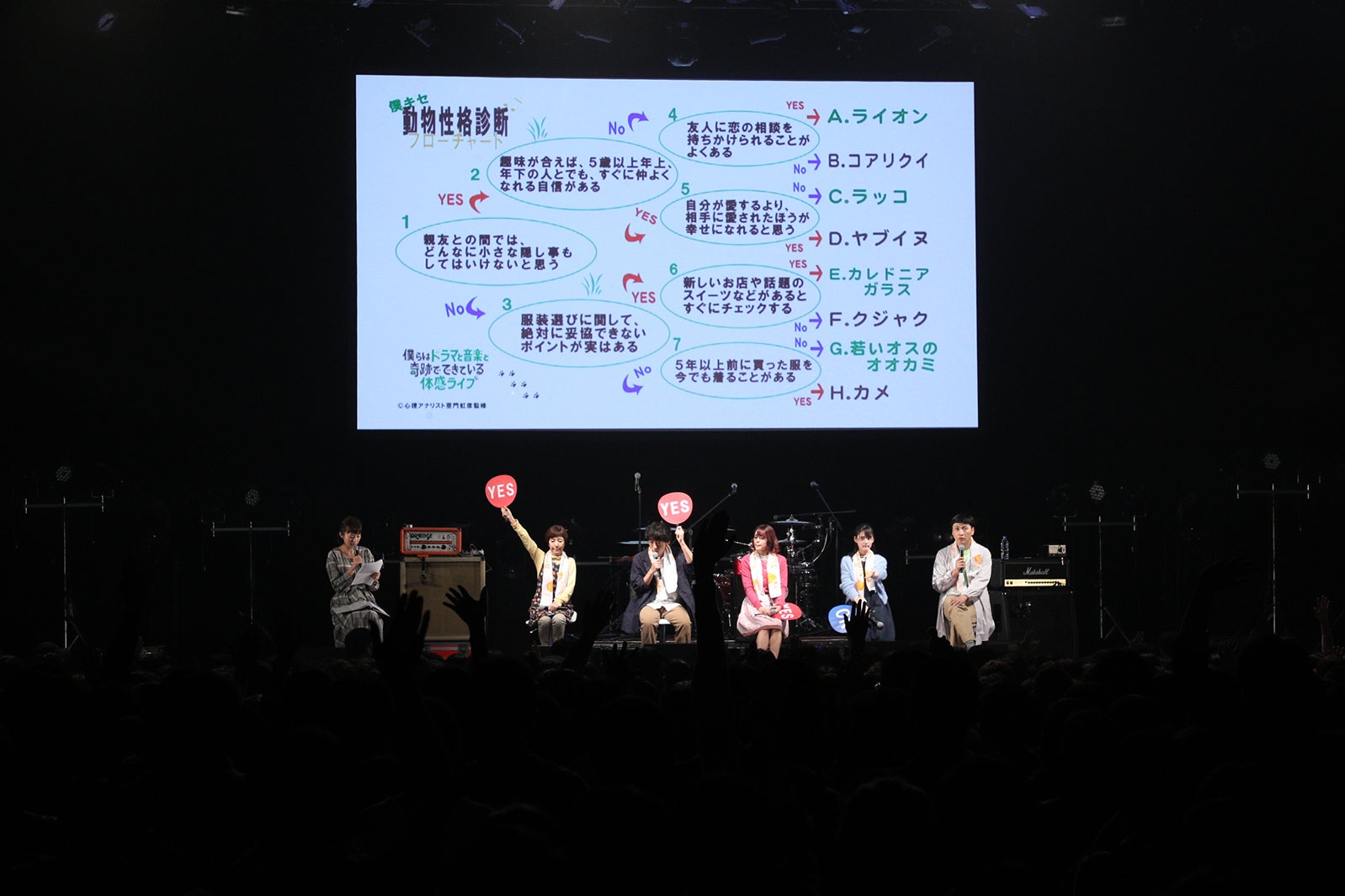 「僕らはドラマと音楽と奇跡でできている体感ライブ」（提供写真）