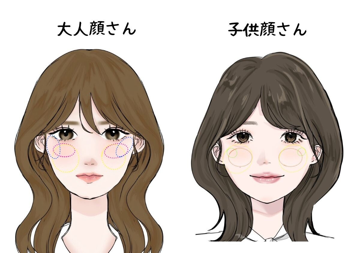 大人顔vs子供顔！それぞれが垢抜ける今っぽナチュラルメイクマニュアル