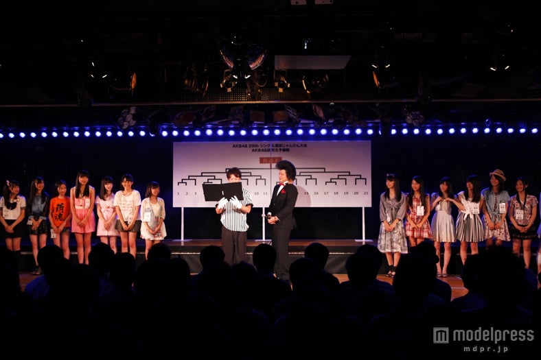 「AKB48 29th シングル選抜じゃんけん大会AKB48 研究生予備戦」の模様