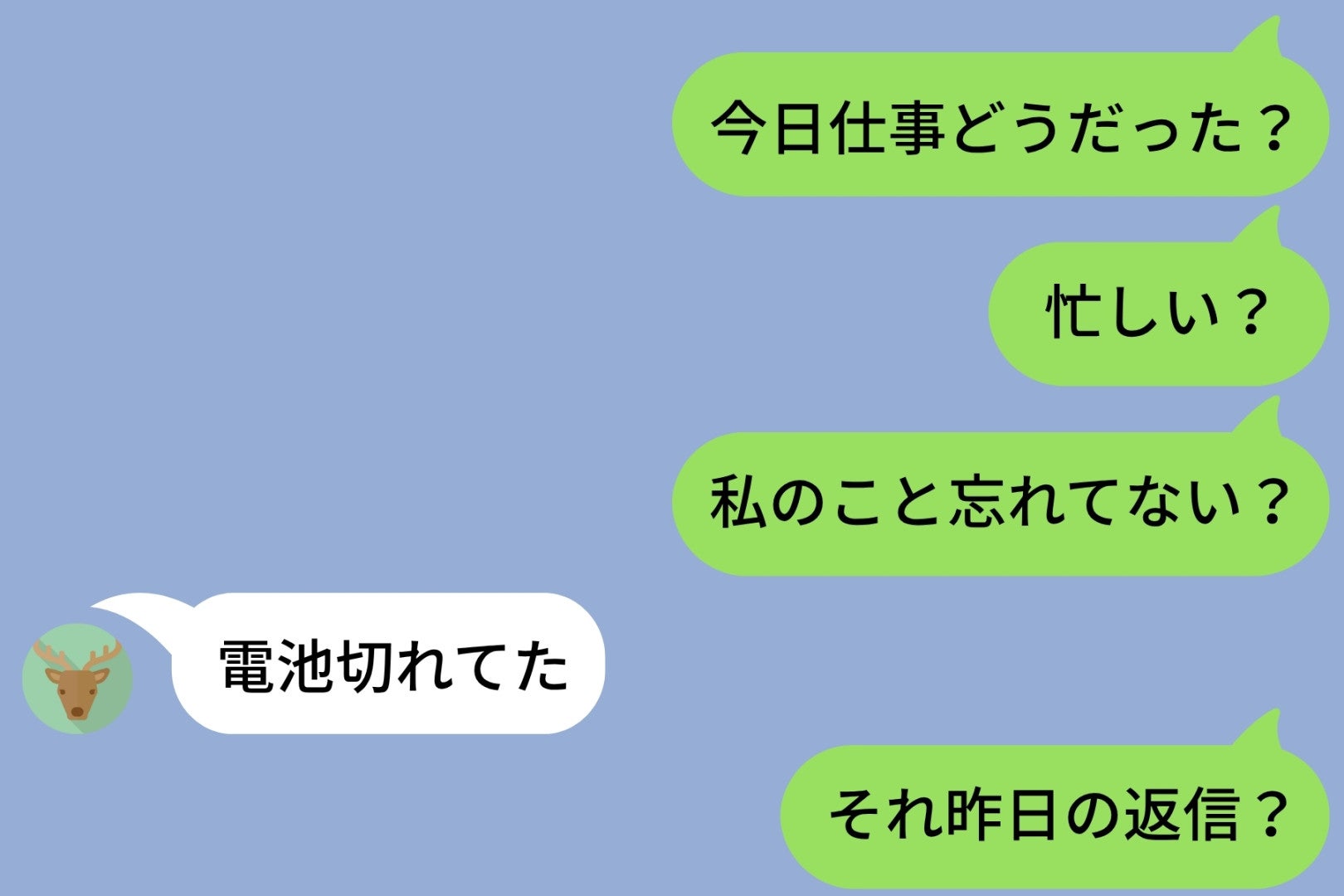 「私のこと忘れてない?」に丸一日後届いた返事は「電池切れてた。」眠れなかった私の反撃