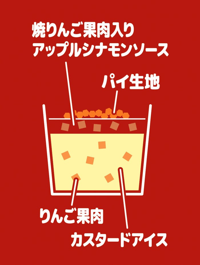 「アンナミラーズアイス ダッチアップルパイ」(提供画像)