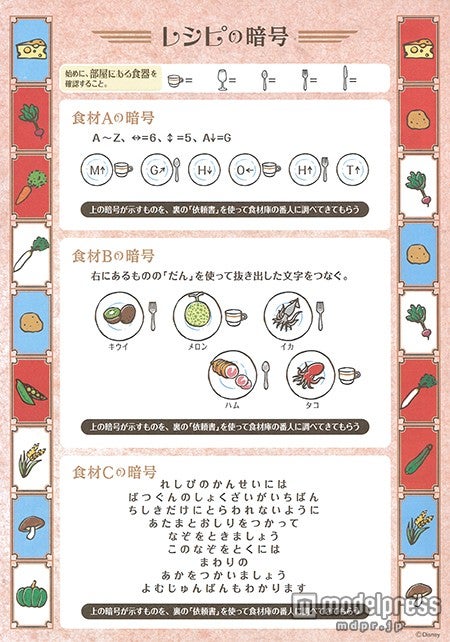 「レシピの暗号」