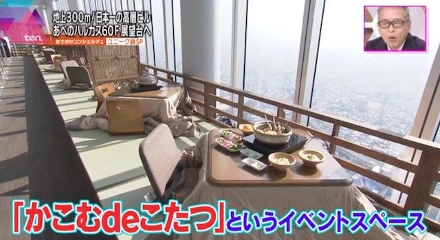 かこむdeこたつ