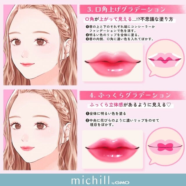 垢抜けリップメイク　2023年っぽ　トレンド　8選　Pyom　イラスト　口角上げグラデーション　ふっくらグラデーション