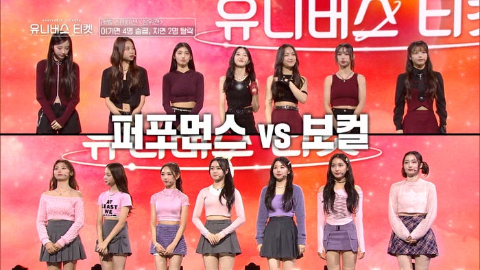 「ハイウェイチーム」と「フォーエバーチーム」「UNIVERSE TICKET」第6話より(C)SBS