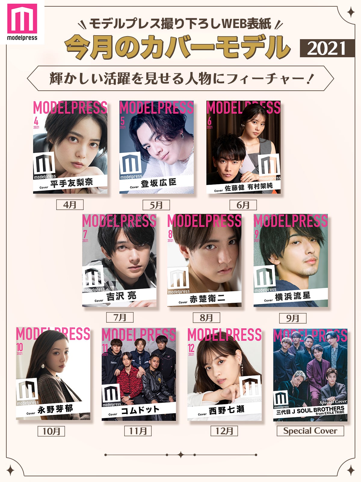 2021年モデルプレス「今月のカバーモデル」