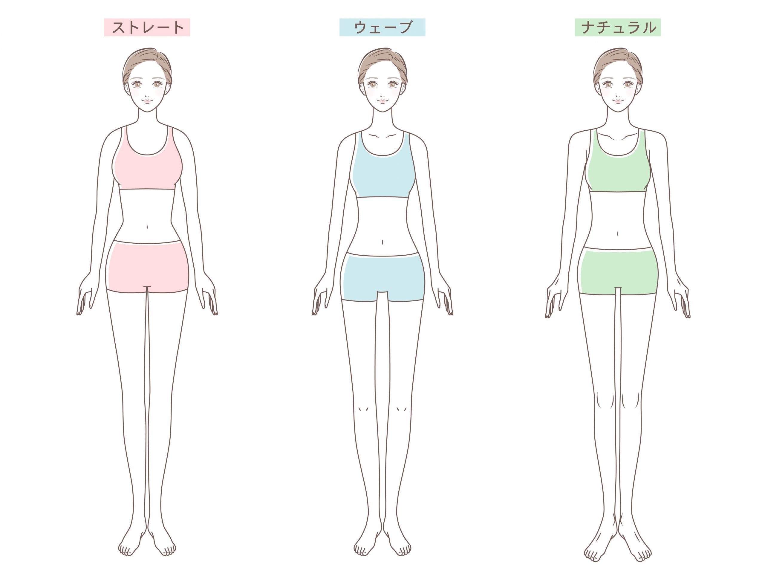 【骨格診断の基本】あなたはどのタイプ？特徴＆スタイルを美しく見せる着こなし モデルプレス