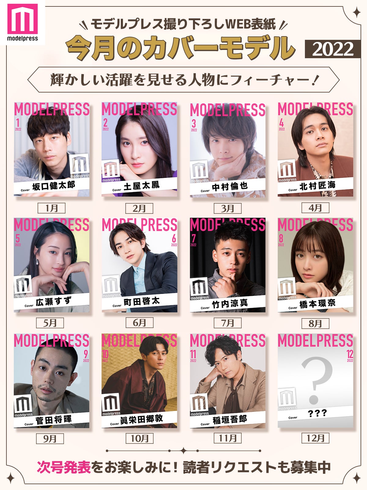 2021年モデルプレス「今月のカバーモデル」