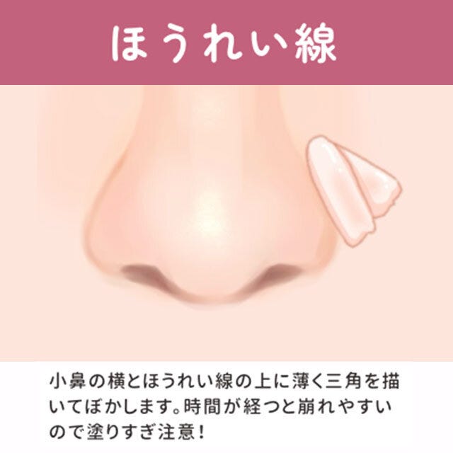 ほうれい線