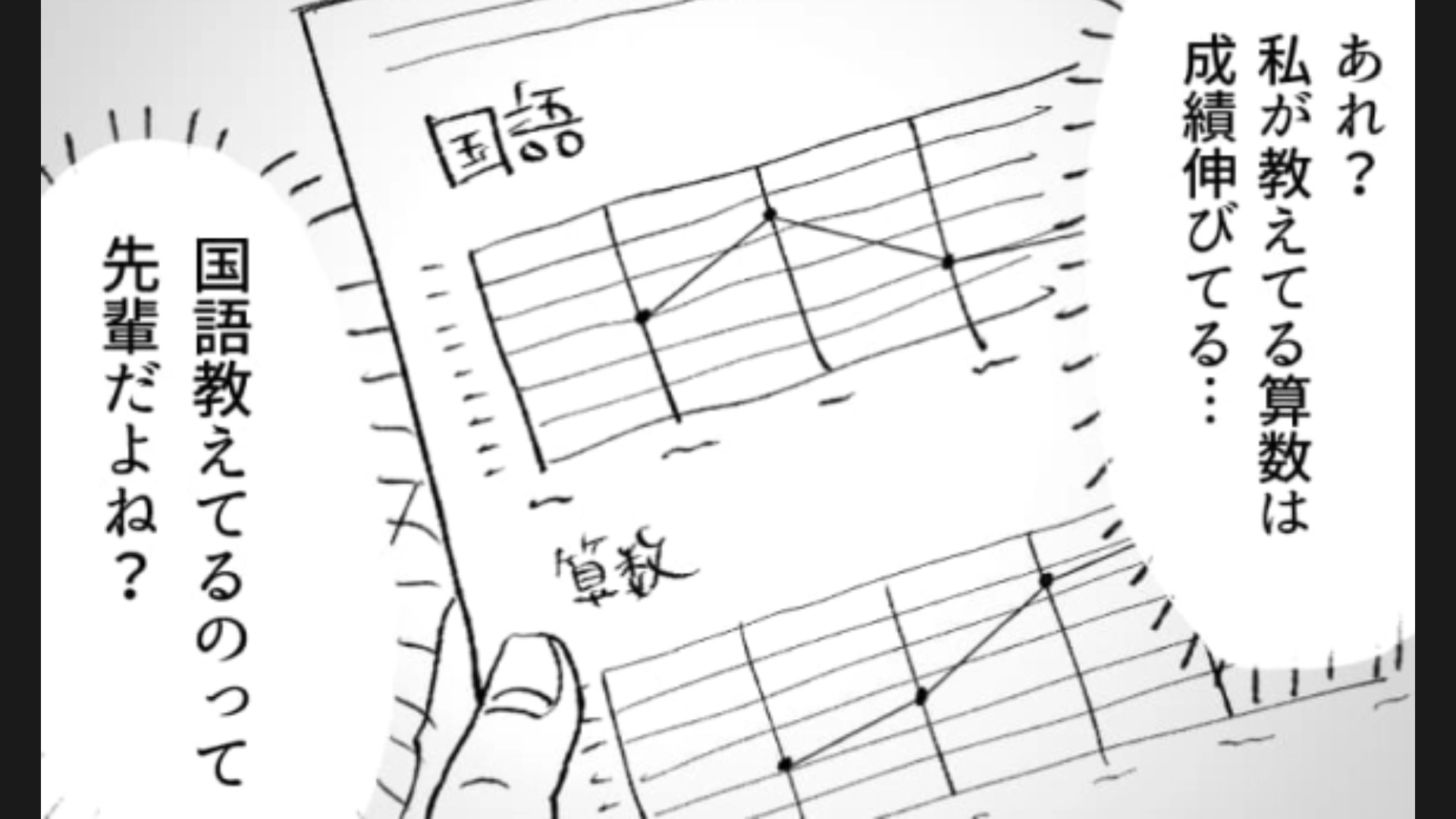 「生徒の成績が下がっているんだけど…」先輩講師の仕事が雑すぎる…ミスを押しつけられた主人公はどうする？