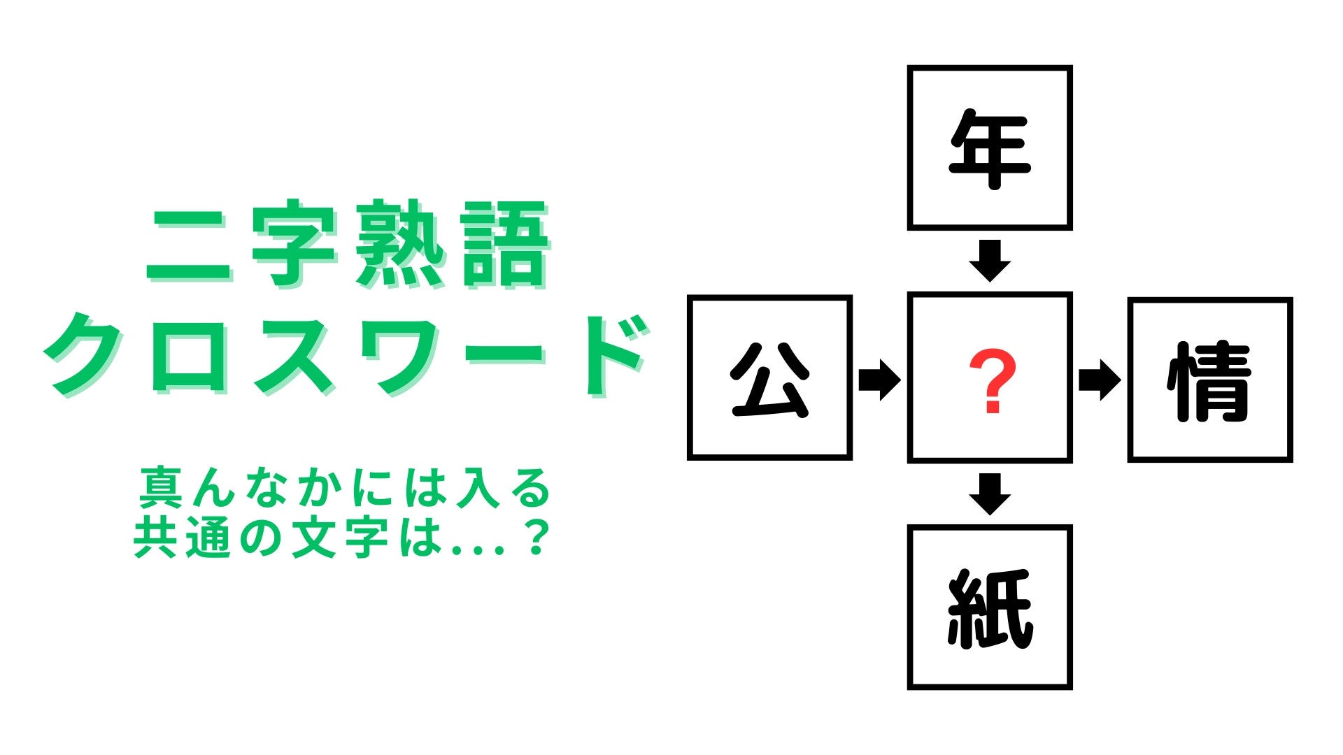 【二字熟語クロスワード】真んなかに入る漢字は？これは常識です...！