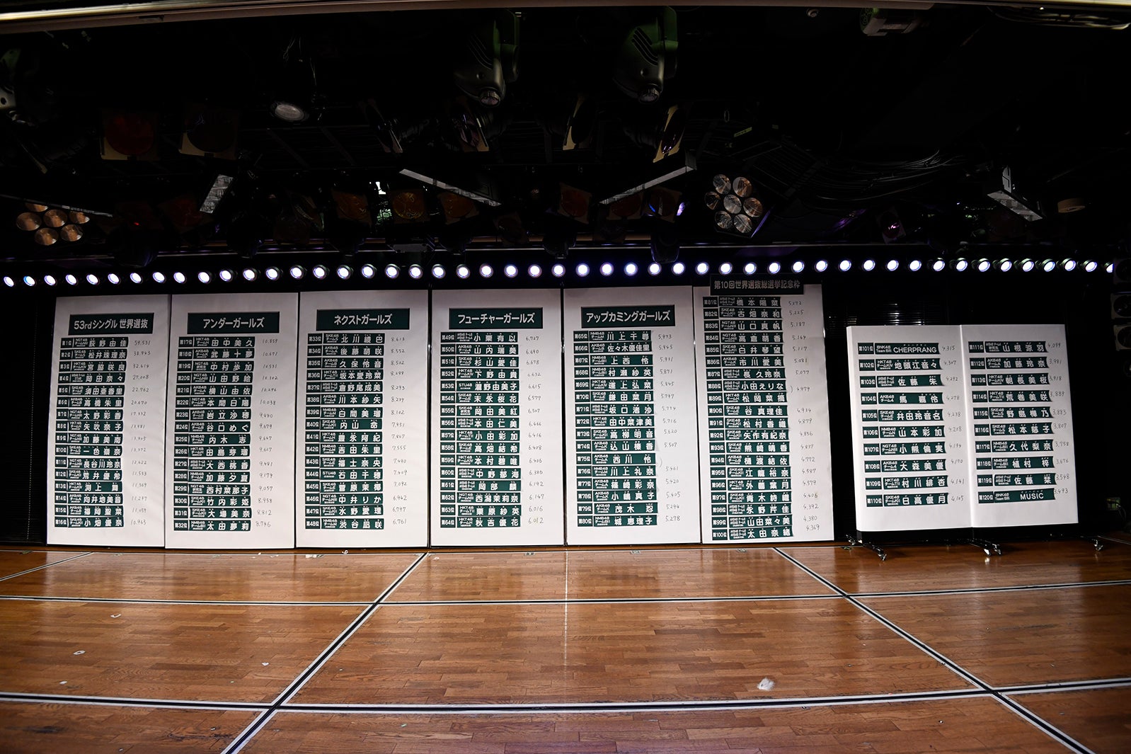 AKB48劇場の様子（C）AKS