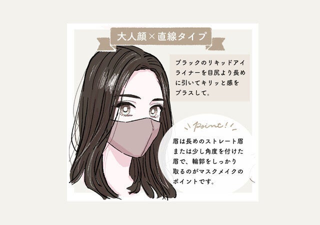 マスクをしてても可愛く見える 4つの顔タイプ別 垢抜けマスクメイク モデルプレス マスクをしてても可愛く見える 4つの顔タイプ別 垢抜けマスクメイク モデルプレス