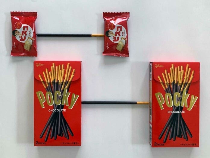ポッキーとビスコによるボールドウィン錯視