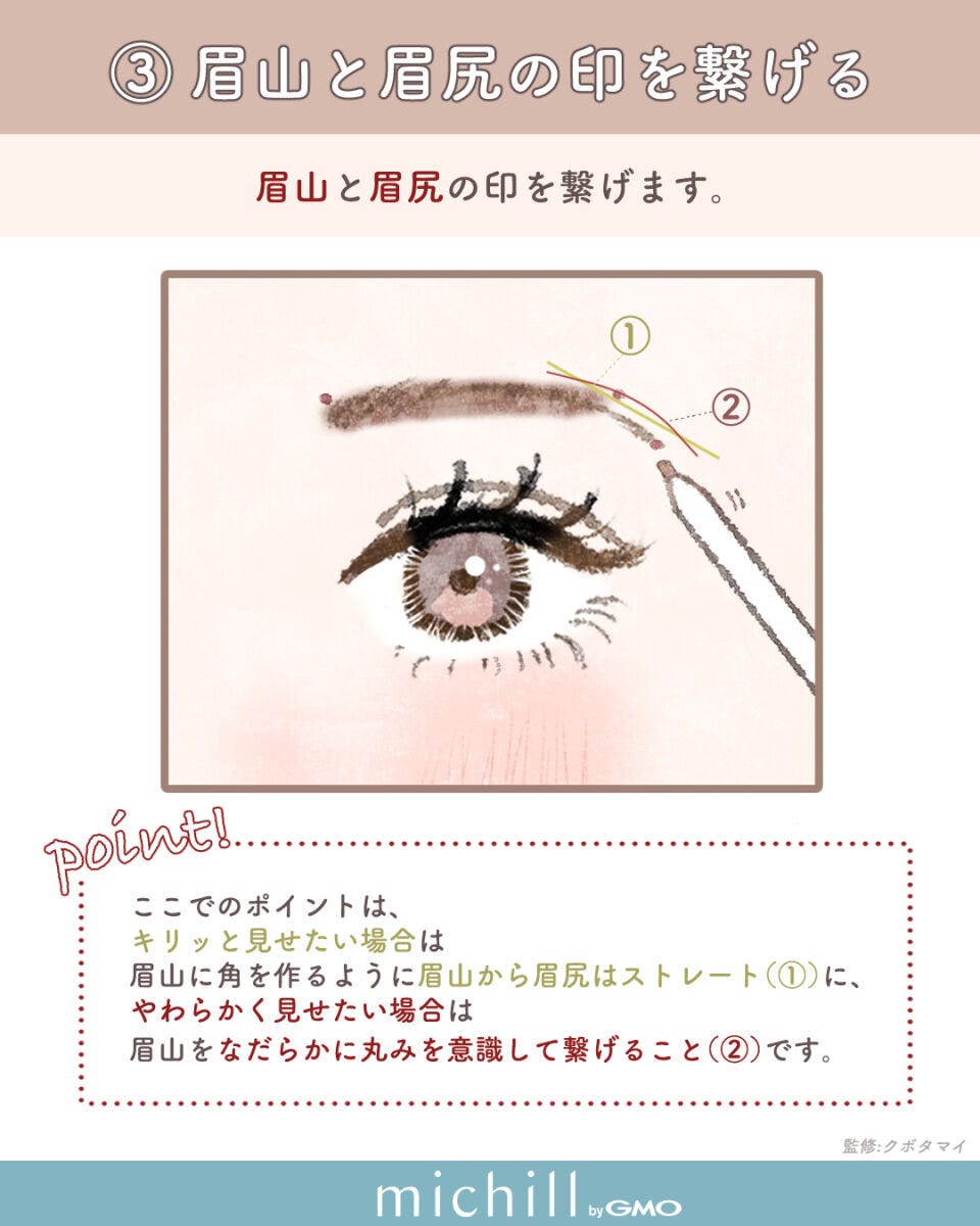 正しい眉の描き方マニュアル眉山から眉尻をつなげる